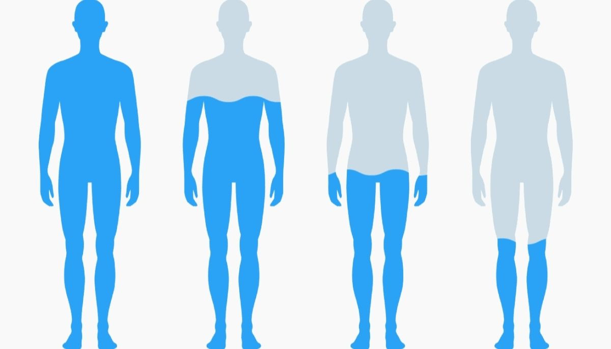 Three simple habits to stop hormonal water retention in its tracks