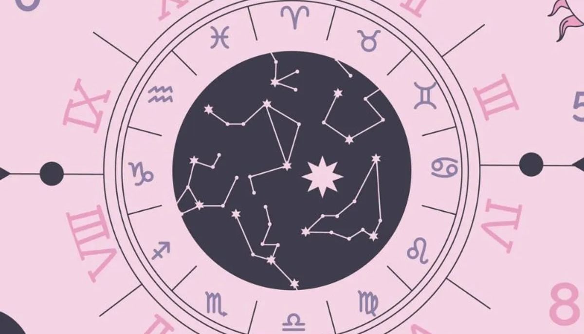 March 14 Horoscope: Harmony and balance of opposing forces