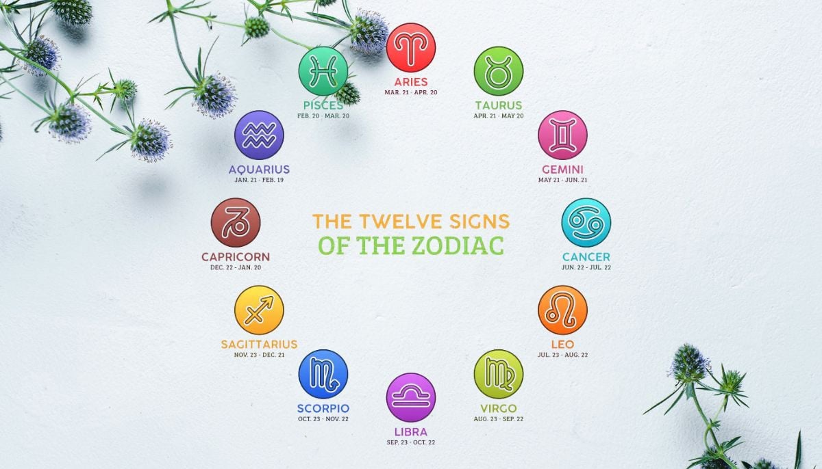 Horoscope for June 4th: Embrace new opportunities