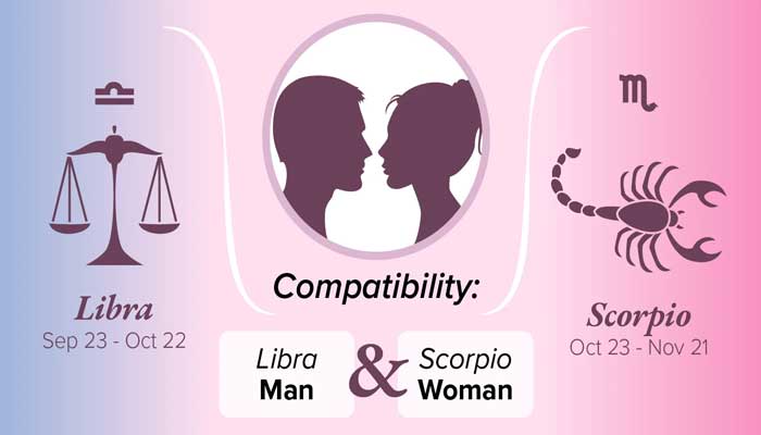Libra man zodiac compatibility with Capricorn, Sagittarius, Scorpio woman