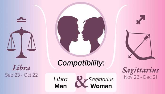 Libra man zodiac compatibility with Capricorn, Sagittarius, Scorpio woman