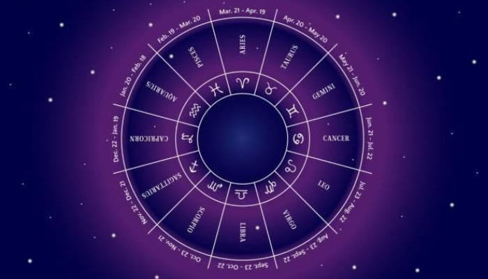 Horoscope Today, 15 March 2025 – Deep Reflections and Guidance
