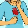 How to recognise female cardiac risks