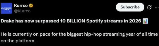 Drake surpasses 10 billion Spotify streams in 2026 after Iceman release